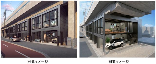 画像1: 青木駅~魚崎駅間に「ガレージハウス」を整備 セカンドハウス、オフィス、サービス店舗などに活用可能
