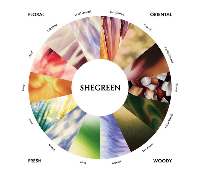 画像4: フレグランスカルチャーを更新するブランドへ