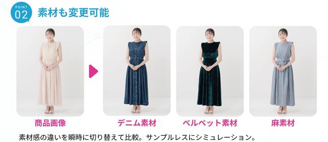 画像3: ■パーフェクト社が「+PLUS MIRROR」へ提供するAPI
