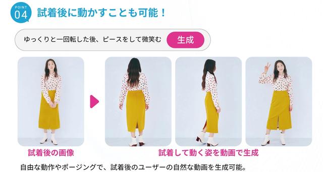 画像5: ■パーフェクト社が「+PLUS MIRROR」へ提供するAPI