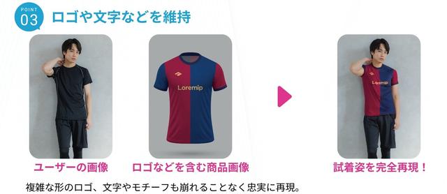 画像4: ■パーフェクト社が「+PLUS MIRROR」へ提供するAPI