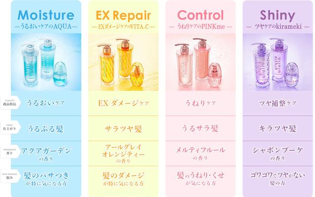 画像5: 製品概要