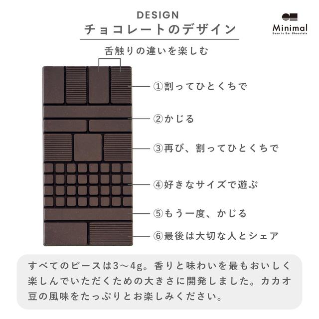 画像5: オサジ×Minimal ショコラ コレクション 2026　¥8,800（税込）【数量限定】