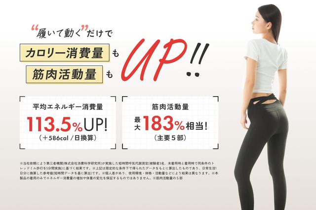 画像2: カロリー消費をサポート　新機能レギンス「FIT ME LEGGINGS（フィットミー レギンス）」登場