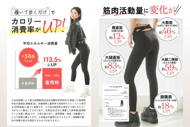 画像3: カロリー消費をサポート　新機能レギンス「FIT ME LEGGINGS（フィットミー レギンス）」登場
