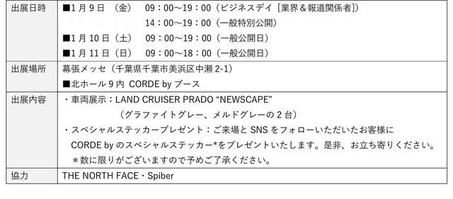 画像: 今後の展開