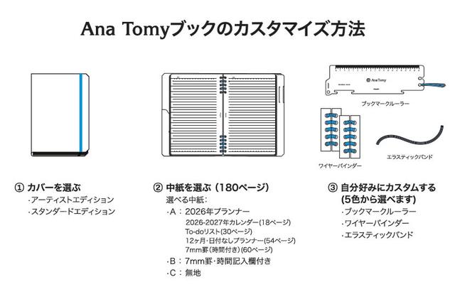 画像: Wirebound 2.0