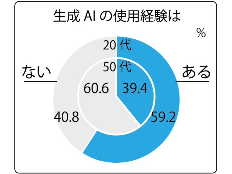 画像2: 【ファッション業界人コラム】それってホンマかいな⁈〈7〉