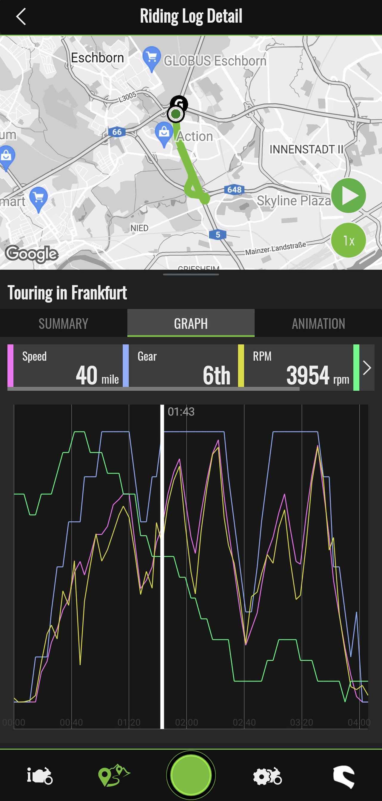 画像: ▲RIDEOLOGY THE APPのスマートフォン画面
