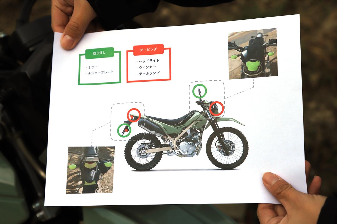 画像2: ▲本部には様々な径のコンビネーションレンチやモンキーがずらり。必要に応じて借りることができます。取り外すパーツや養生を施す場所などが分かりやすく示された説明書も用意されていました。