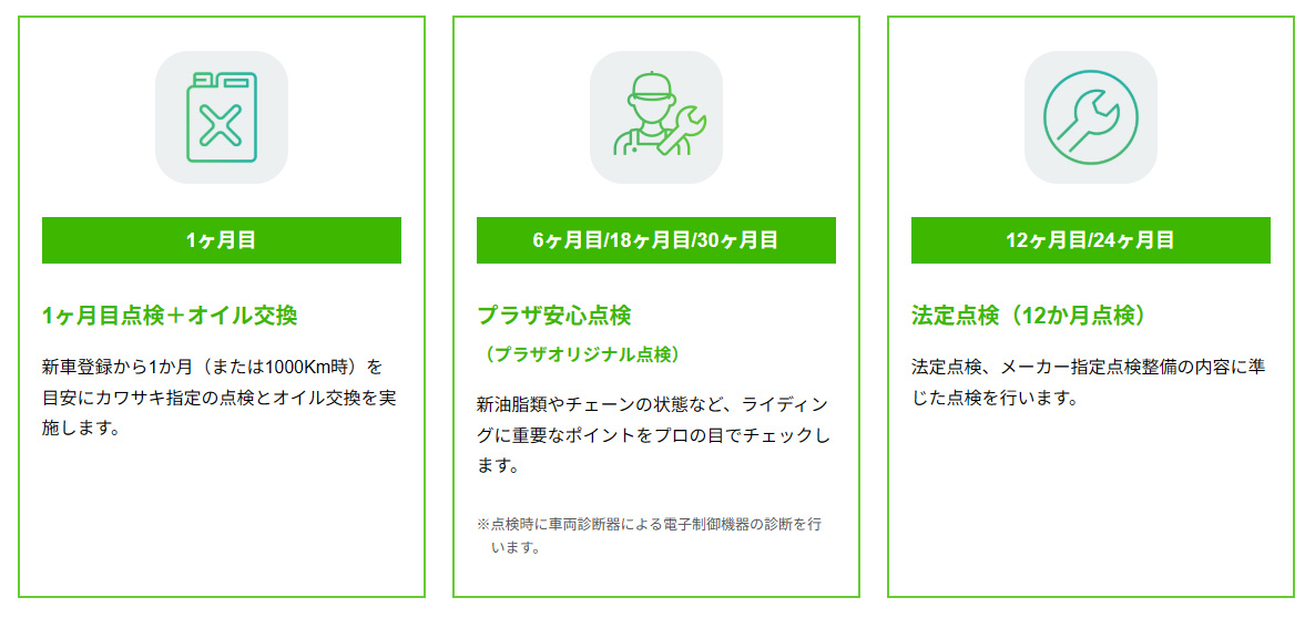 画像2: カワサキケアとは?新車購入後3年間の安心サポート