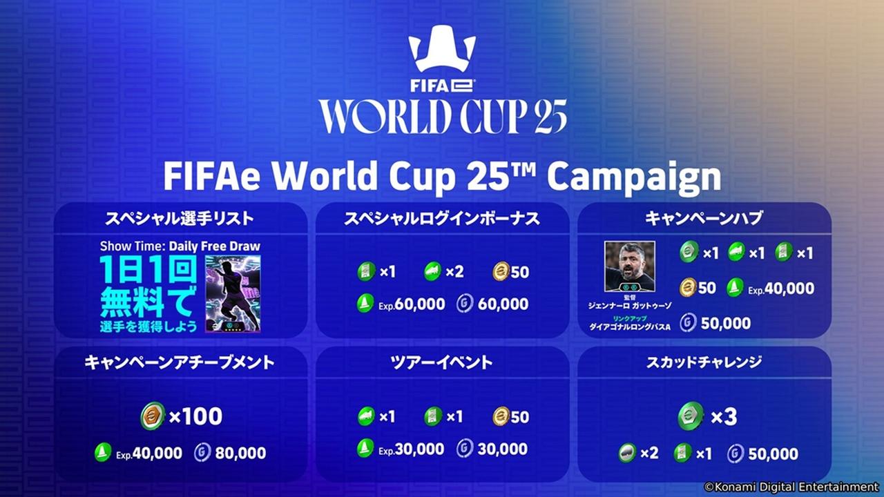 画像3: KONAMIとFIFAが共同開催の公式eスポーツ世界大会、12月10日に開幕!最新アップデートで様々な「新機能・新要素」も追加