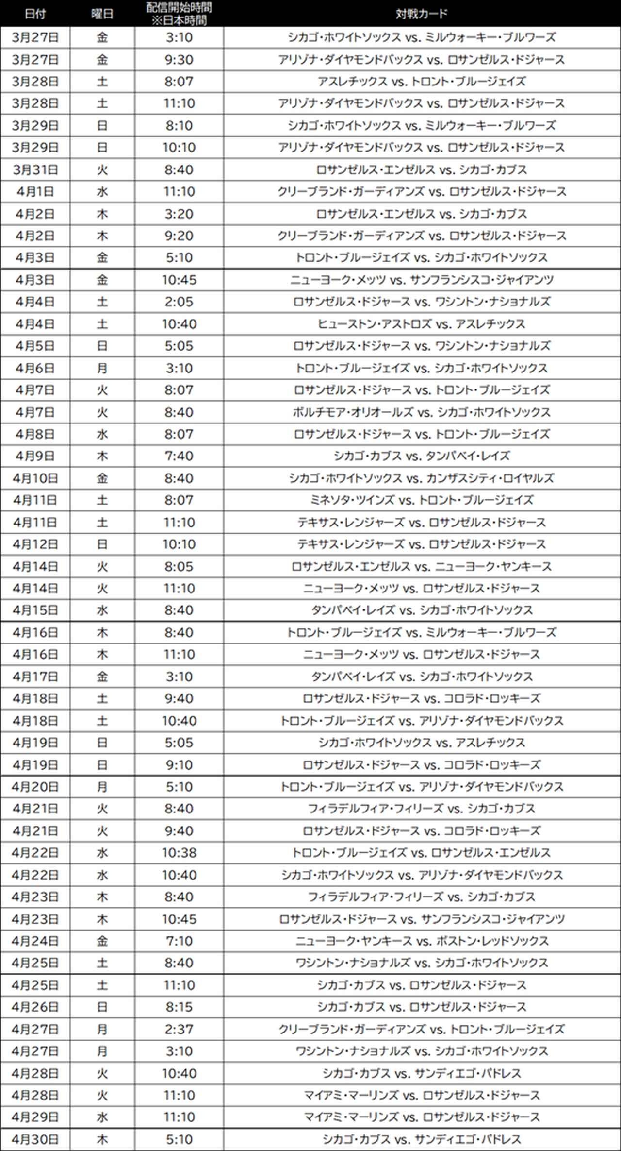 画像: アマゾン『Prime Video』、SPOTVチャンネルで今週開幕のMLBをライブ配信!昨年から試合数を大幅拡大