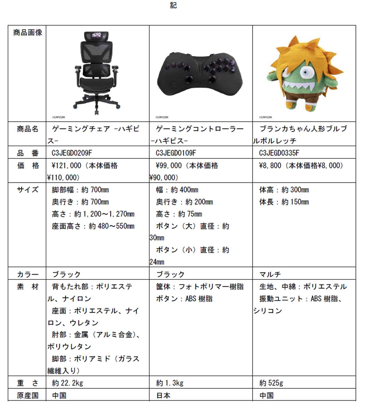 画像10: ミズノ、eスポーツギアに本格参入！『ストリートファイター6』とコラボ…5月1日開幕の「EVO JAPAN 2026」で体験展示