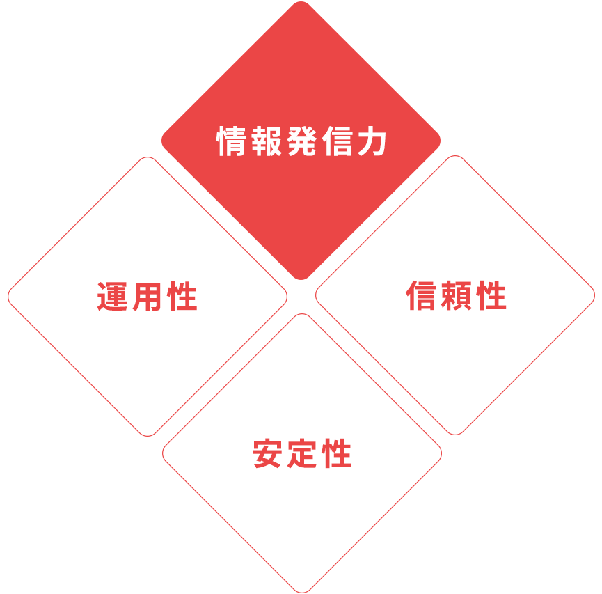 情報発信、運用性、信頼性、安定性