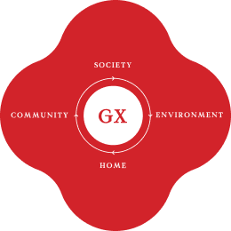 GX