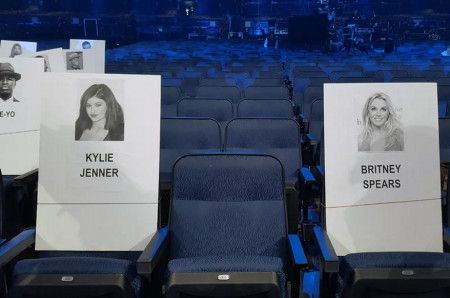 カイリー・ジェナー Kylie Jenner ブリトニー・スピアーズ Britney Spears MTV VMA 2015 席順