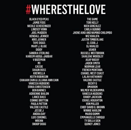 Where is the Love ホエア・イズ・ザ・ラヴ リメイク セレブ リスト